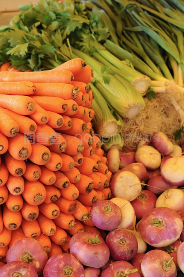 新鮮蔬菜零售 品質、渠道與消費趨勢